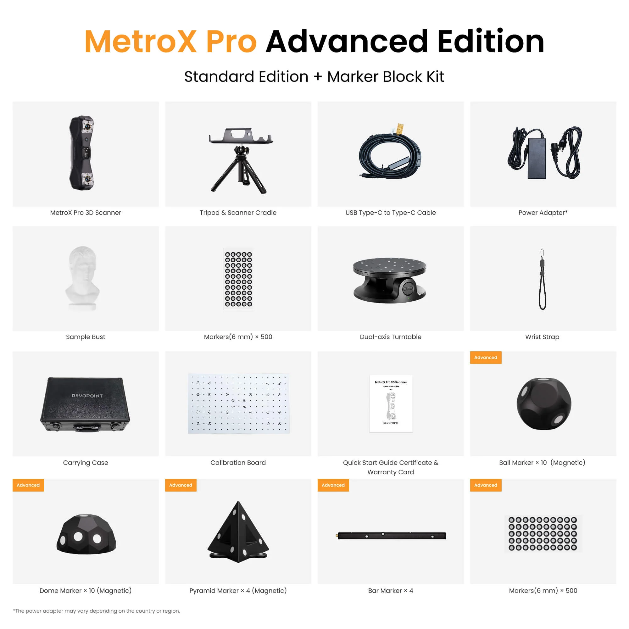 Revopoint MetroX & MetroX Pro: Blue Laser Line and Full-field Structured Light 3D Scanner - Image 7