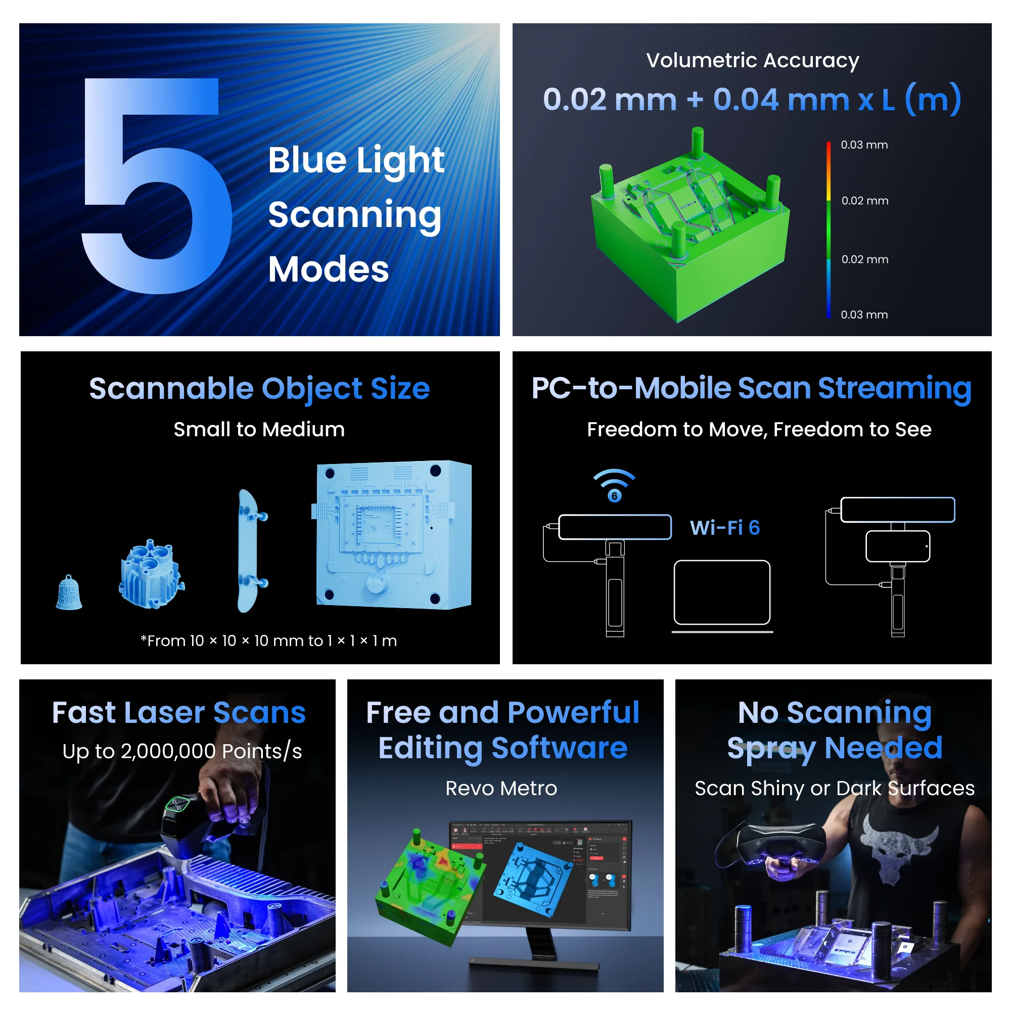 Revopoint MetroY & MetroY Pro: Wireless Blue Laser 3D Scanners for Small to Medium Workpieces - Image 17