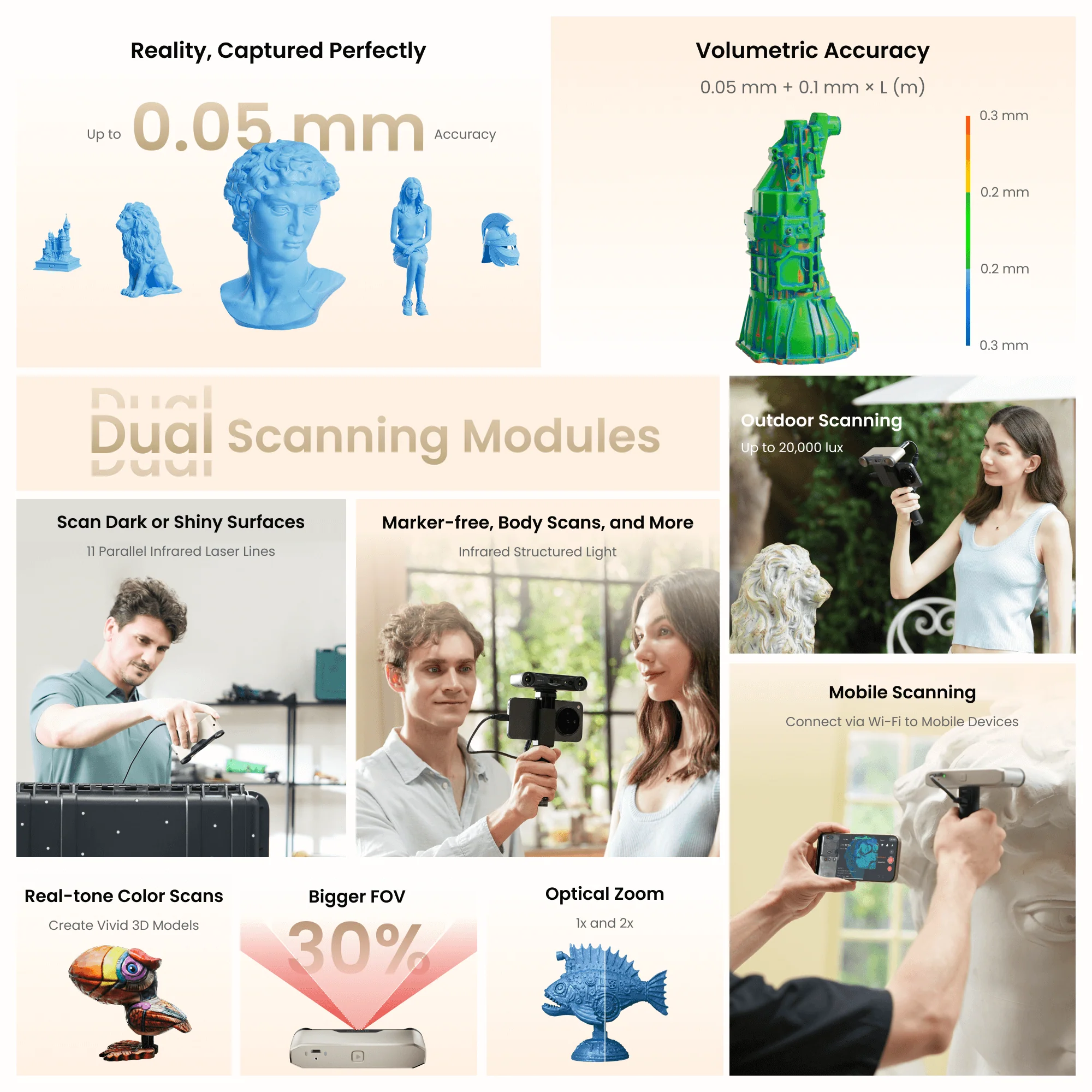 Revopoint INSPIRE 2: Wireless Infrared Laser and Structured Light 3D Scanner - Image 20