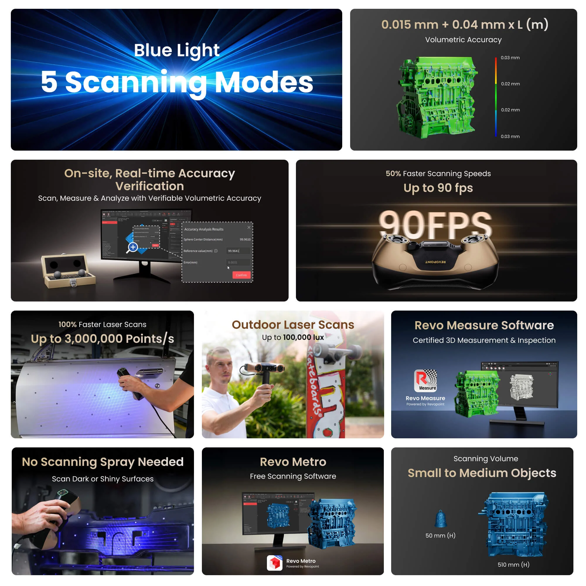 [Preorder]Revopoint MetroY Ultra: High-Performance Wireless 3D Scanner for Small to Medium Workpieces - Image 8