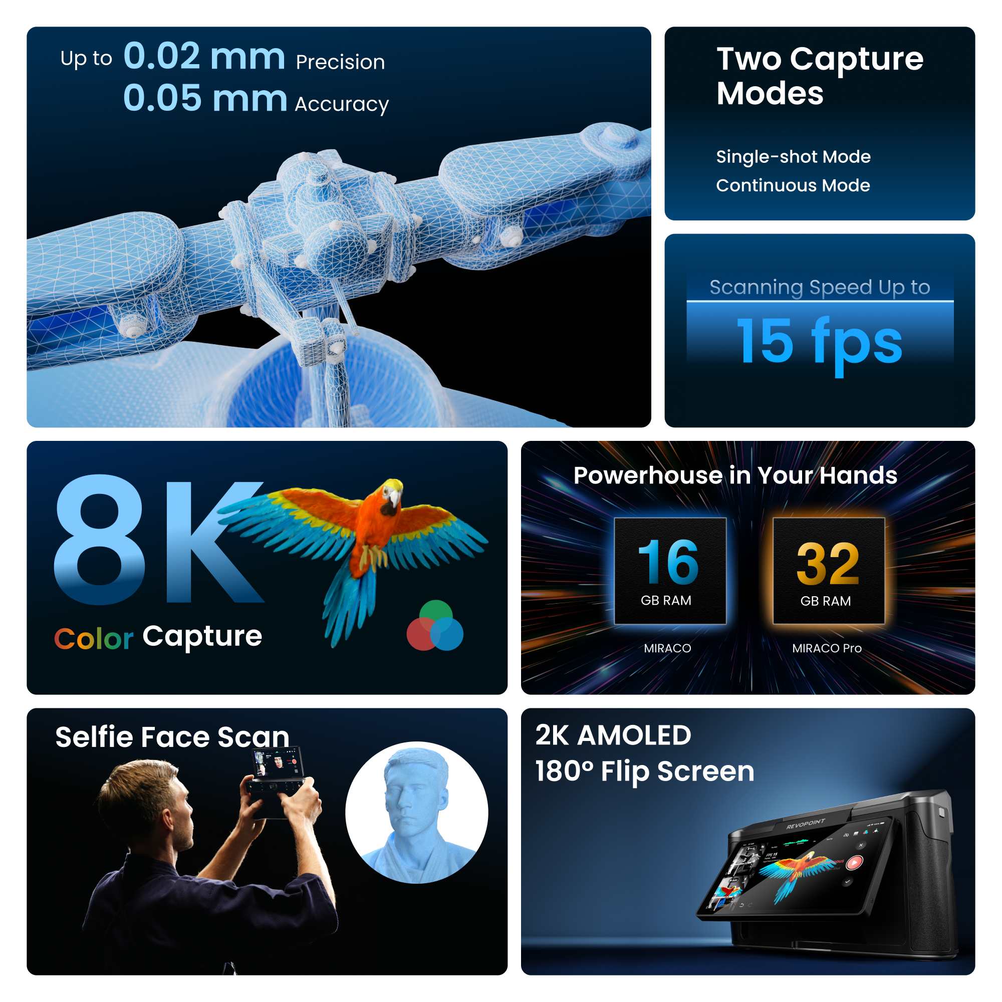 Revopoint MIRACO - Standalone 3D Scanner for Small to Large Objects Scanner - Image 8