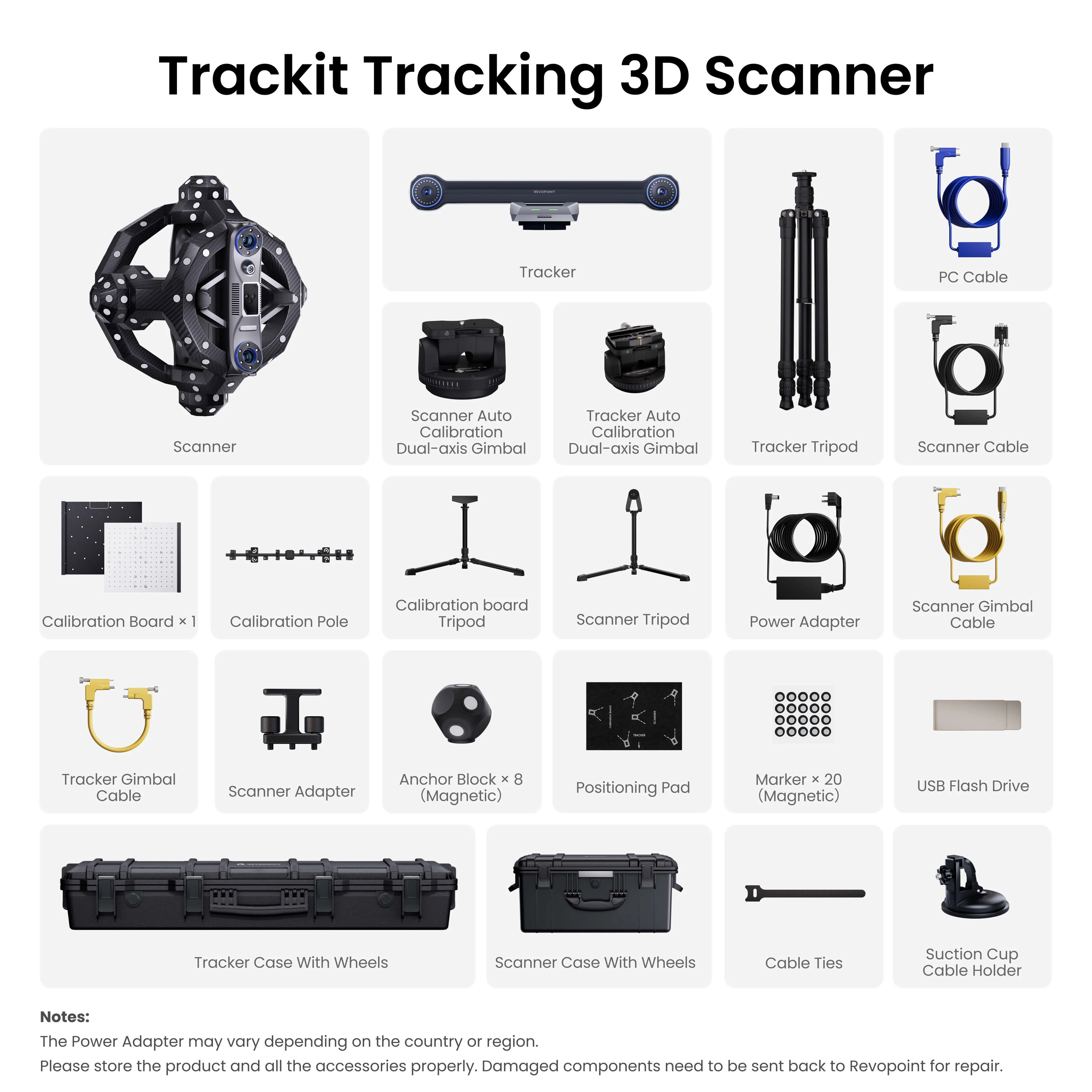 Revopoint Trackit: Optical Tracking 3D Scanner for Marker-free Scans - Image 6